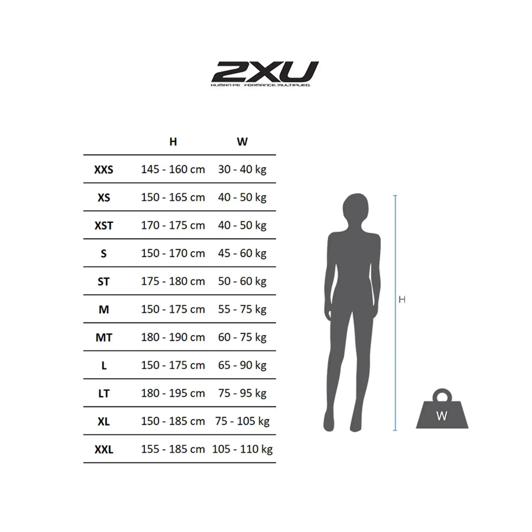 2XU Trainer 3/4 Tights, Damen, Black/Catalina Blue