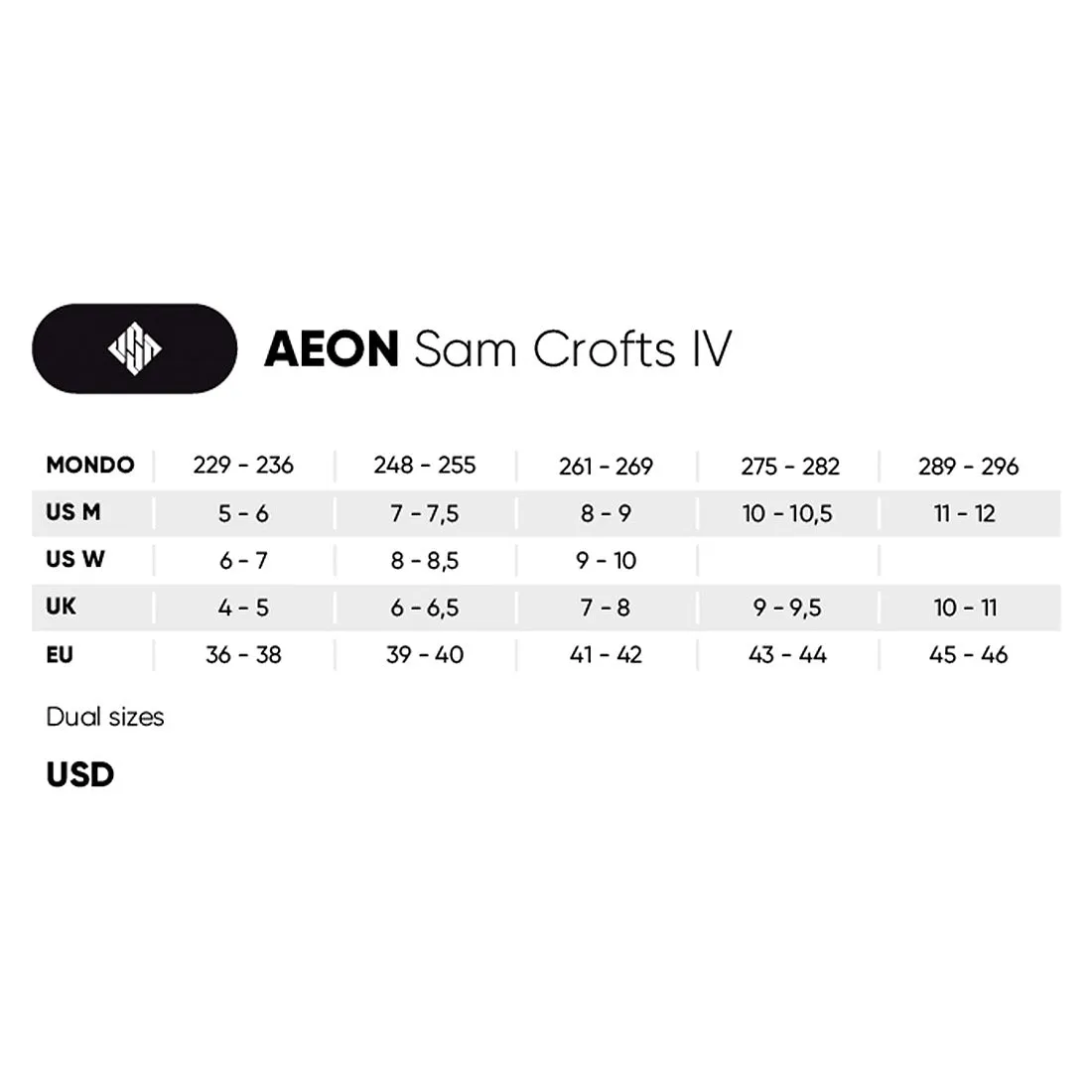 USD Aeon Sam Crofts IV Aggressive Inline Skate